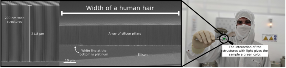 dense nanostructure and clean room image