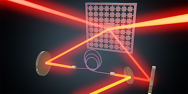 In the Basel experiment, a laser beam is directed onto a membrane (square in the middle). Using the reflected laser light, delayed by a fibre optic cable (violet), the membrane is then cooled down to less than a thousandth of a degree above absolute zero. (Illustration: University of Basel, Department of Physics)