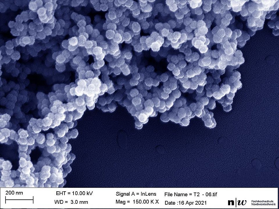 Nanoparticles