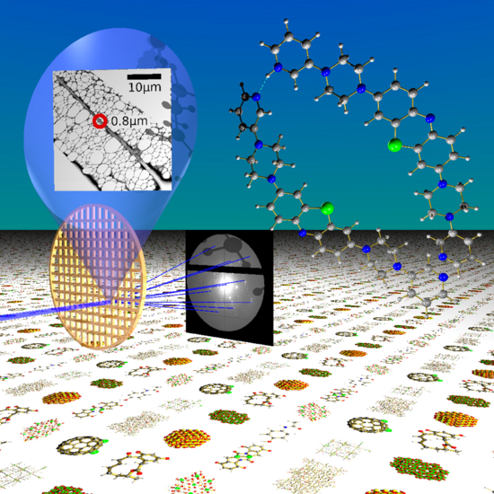 Auf einem Gitter für die Transmissions-Elektronenmikroskopie (TEM) wird ein winziges Kristall des Methylenblau-Derivats platziert (in Vergrösserung oberhalb des Gitters). Die winzigen Kristalle werden mit Elektronen bestrahlt (blauer Strahl) und es entsteht ein typisches Beugungsbild. Anhand der spezifischen Information des Beugungsbildes können die Wissenschaftler die chemische Struktur des Moleküls bestimmen. Zahlreiche Strukturen warten darauf mithilfe dieser neuen Methode identifiziert zu werden (Abbildung: Tim Grüne).