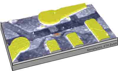 ETHZ 3D Scanning force microscope image of a grapheme quantum dot device