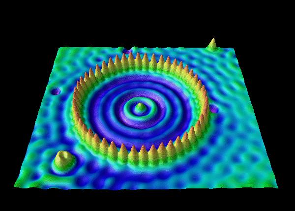 Waves Quantum mechanical waves captured in a circle of single atoms